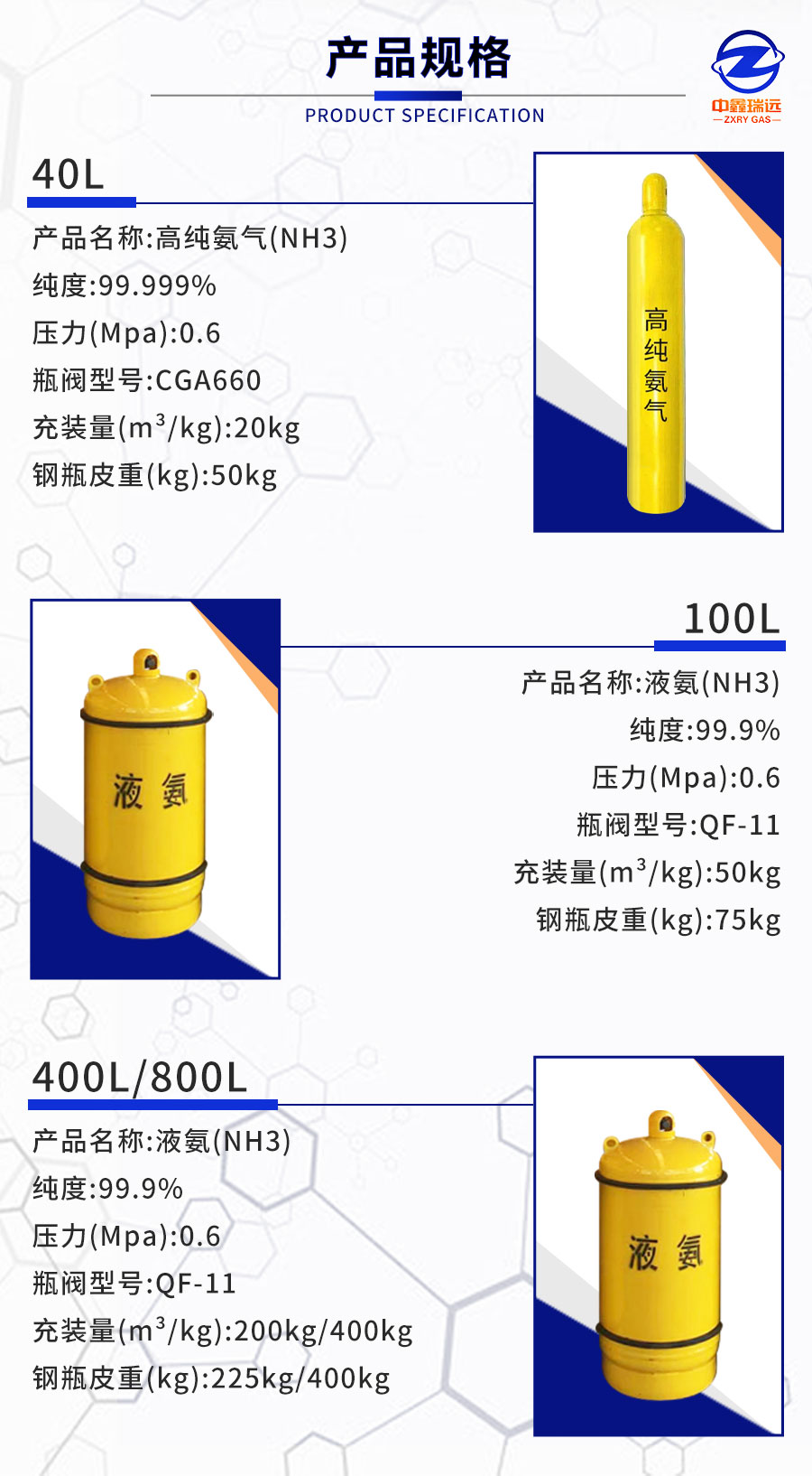 高纯氨气详情页_03